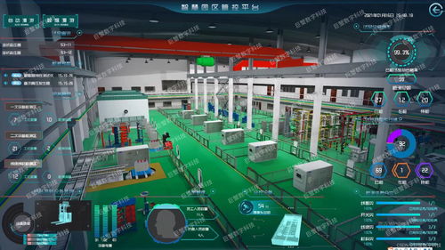 南昌數(shù)字孿生工廠 三維可視化建模與虛擬仿真交互模型的網(wǎng)絡(luò)技術(shù)服務(wù)